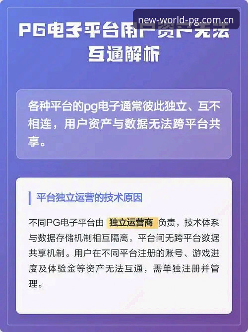 PG电子最新版本下载指南：新手玩家必看的安装教程与平台推荐